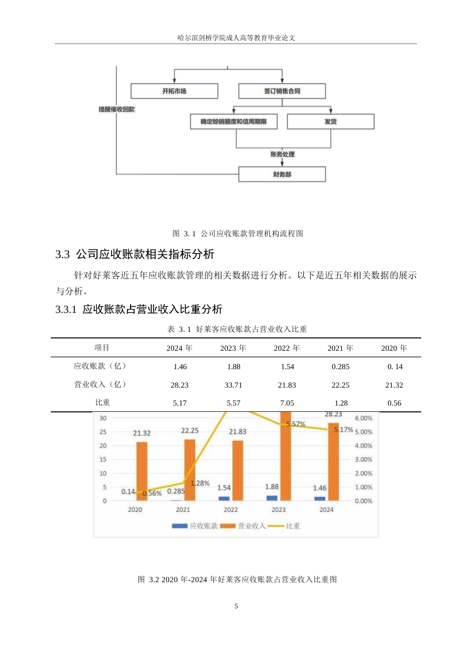 25年WP好莱客公司应收账款管理问题及对策研究0-约11576字符.docx_第9页