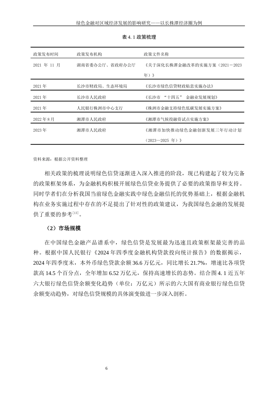 25年WP金融工程-绿色金融对区域经济发展的影响研究——以长株潭经济圈为例12.830-15559.docx_第10页