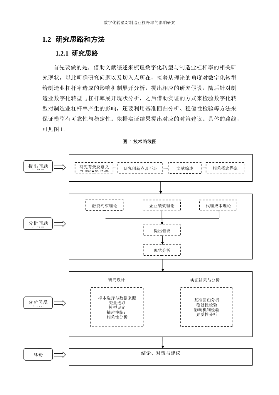 25年WP数字经济-数字化转型对制造业杠杆率的影响研究26.690-19271.docx_第6页