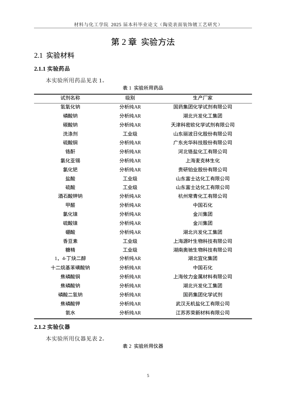 25年WP应用化学-陶瓷表面装饰镀工艺研究19.540-15938.doc_第9页