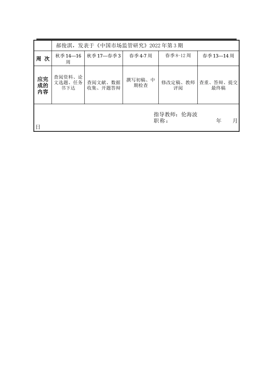 25年WP法学 平台经济中差别待遇行为认定研究16.8-AI15.01-约22577字符.doc_第2页