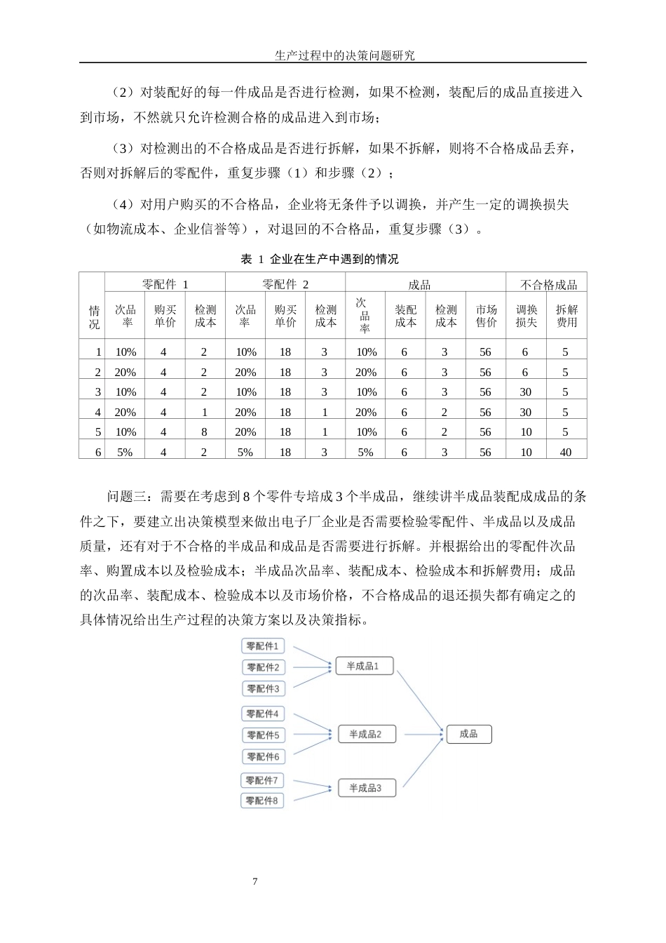 25年WP信息与计算科学-生产过程中的决策问题研究5.910-13418.docx_第8页