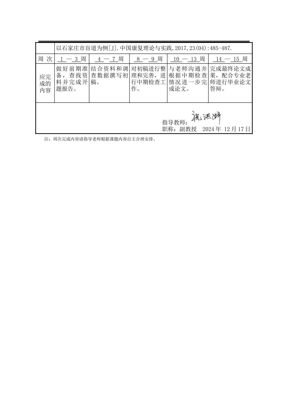 25年WP公共事业管理 城市更新背景下我国盲道建设问题研究27.52-AI29.01-约32753字符.doc_第2页