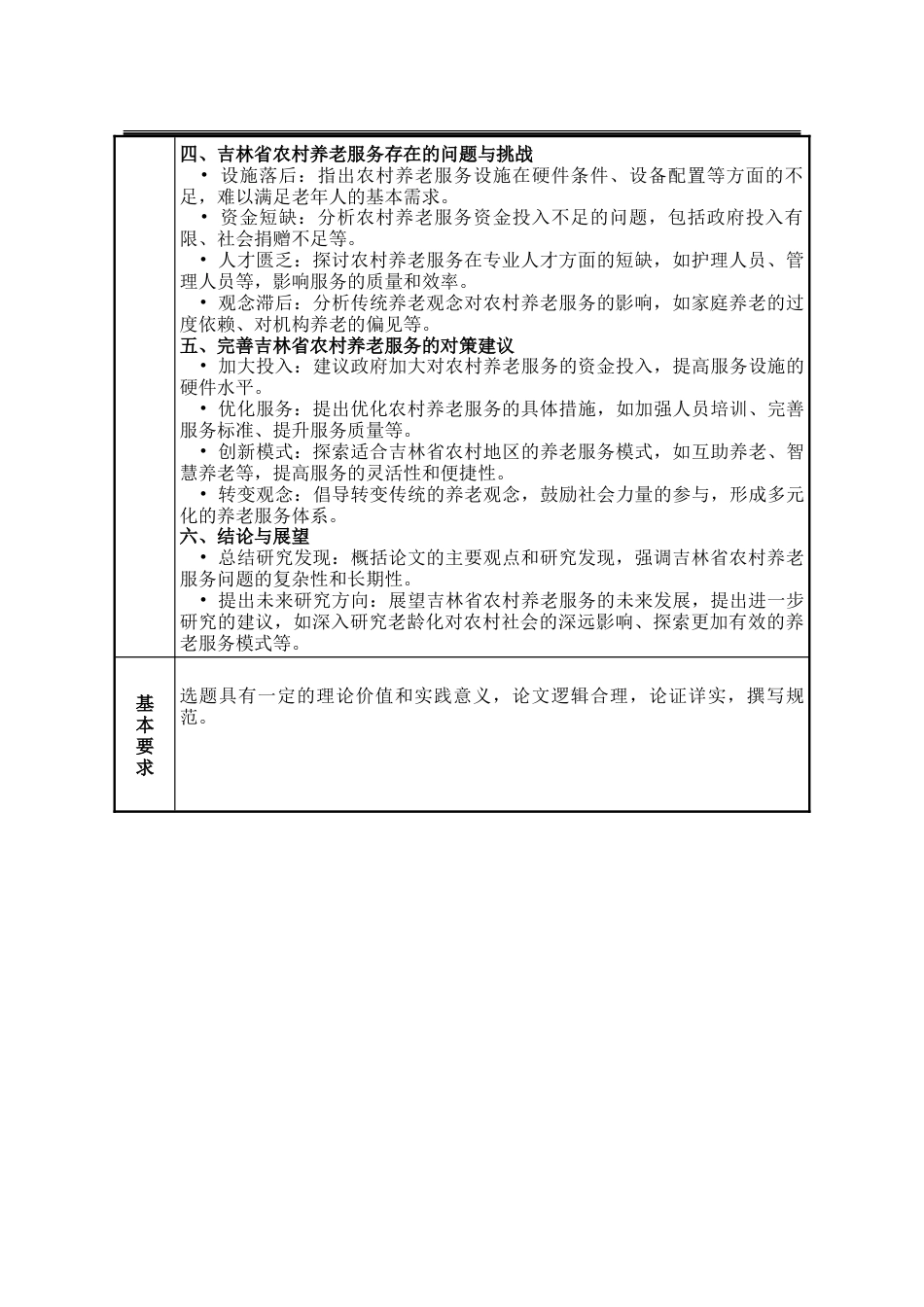 25年WP公共事业管理 人口老龄化背景下吉林省农村养老问题研究17.97-AI9.14-约34441字符.doc_第2页