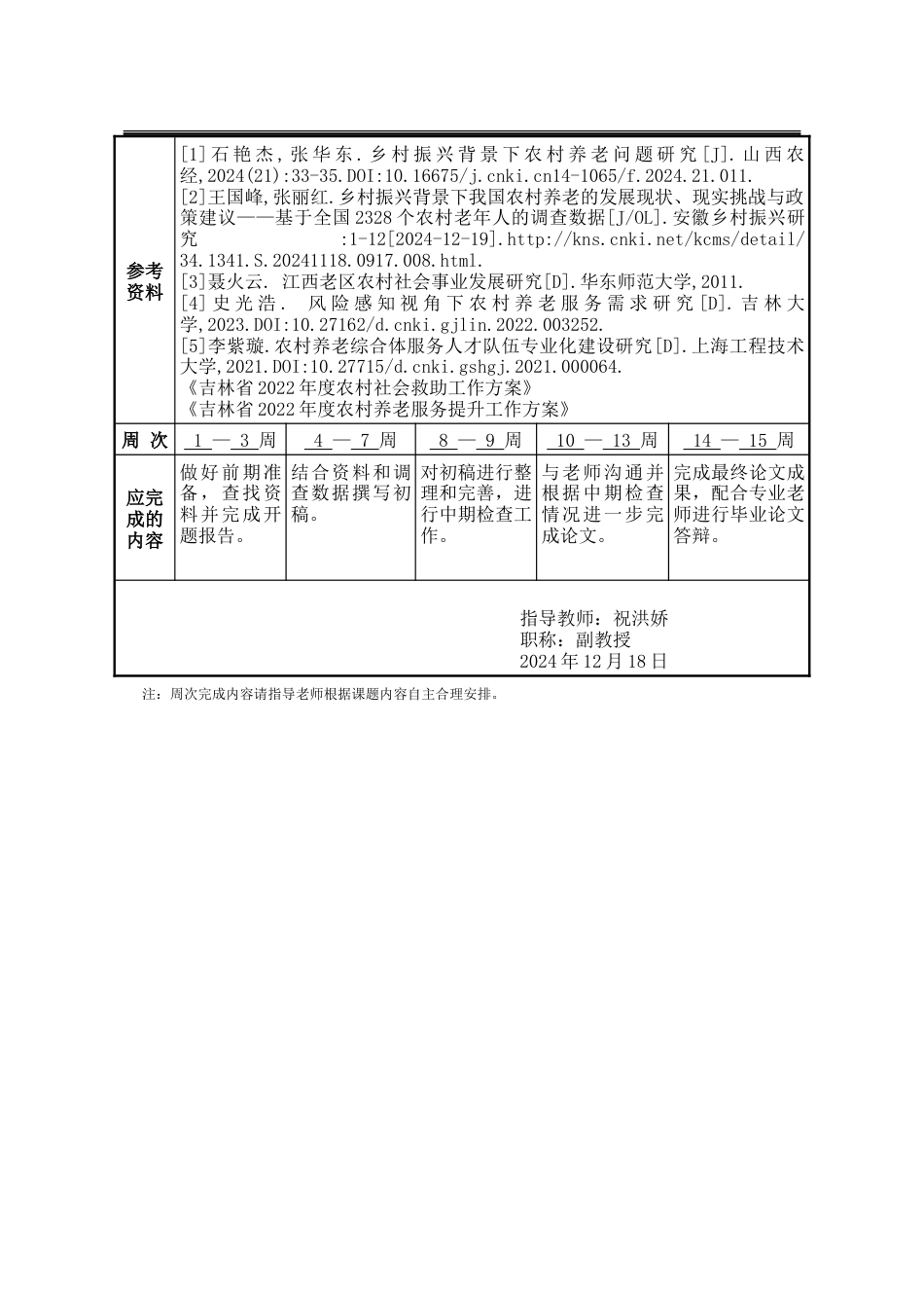 25年WP公共事业管理 人口老龄化背景下吉林省农村养老问题研究17.97-AI9.14-约34441字符.doc_第3页