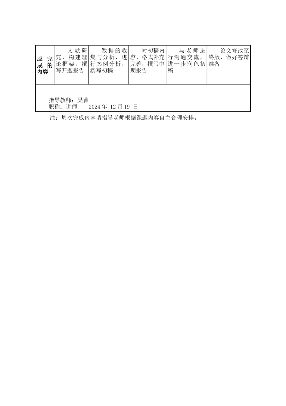 25年WP行政管理 政府购买养老服务中的多元主体协同机制研究 ——以秦皇岛市为例20.65-AI8.89-约23919字符.doc_第5页