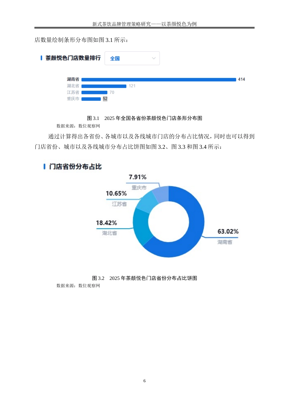 25年WP工商管理-新式茶饮品牌管理策略研究——以茶颜悦色为例7.220-17799.doc_第10页