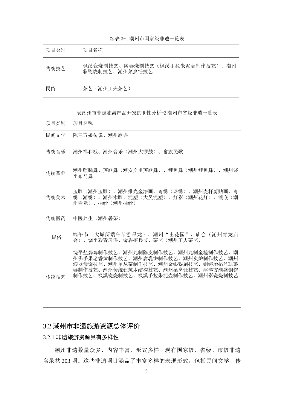 25年原文 基于RMP理论的潮州非遗旅游产品开发研究重10.19%.docx_第9页
