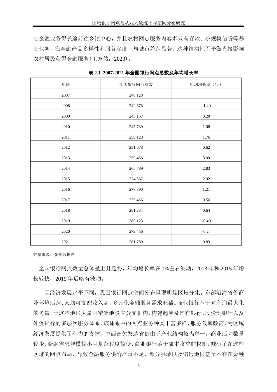25年WP金融工程-区域银行网点与从业人数统计与空间分布研究5.990-16709.doc_第7页