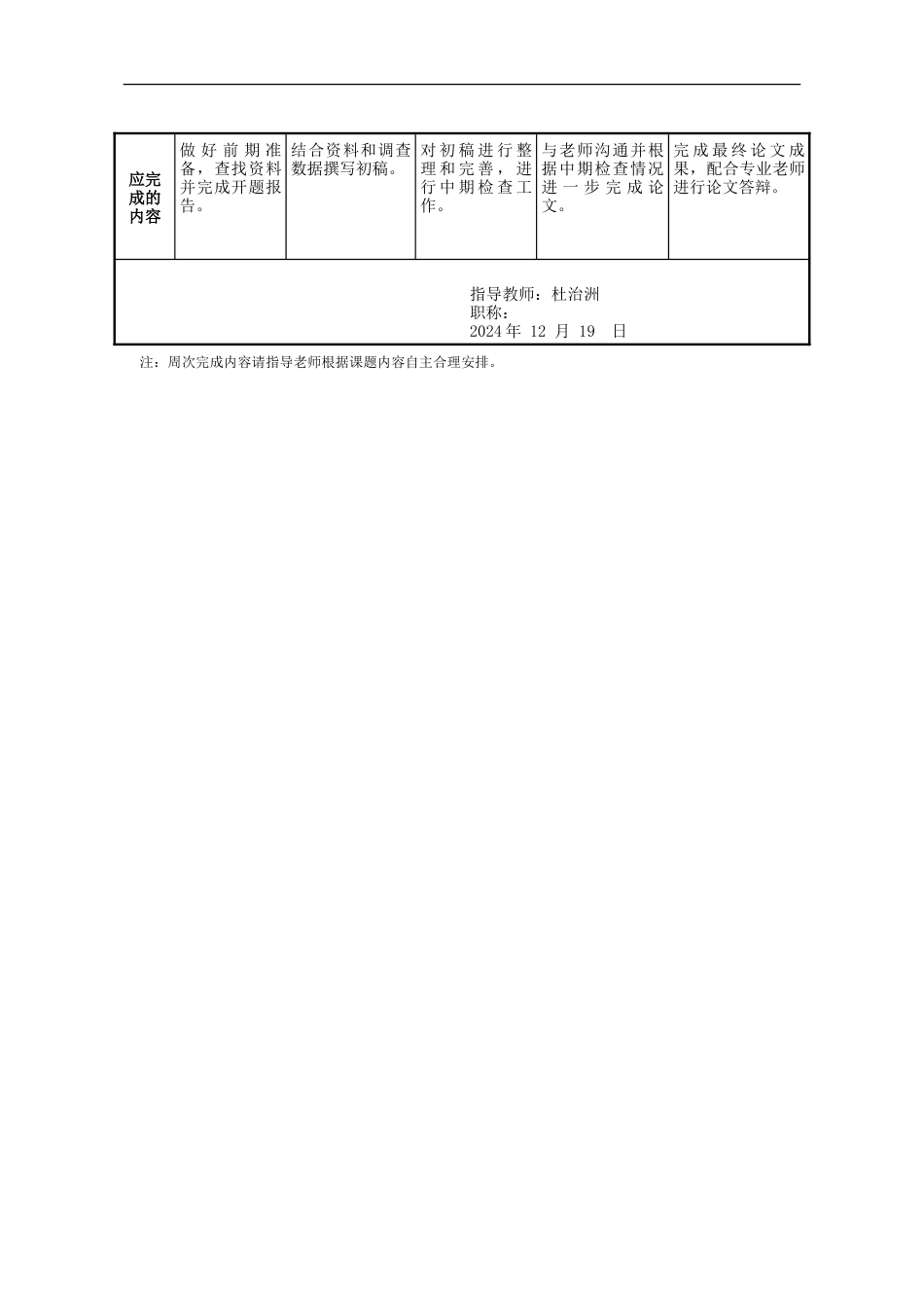 25年WP行政管理 H省G县农村卫生室建设的困境与路径研究19.33-AI2.42-约24965字符.doc_第2页