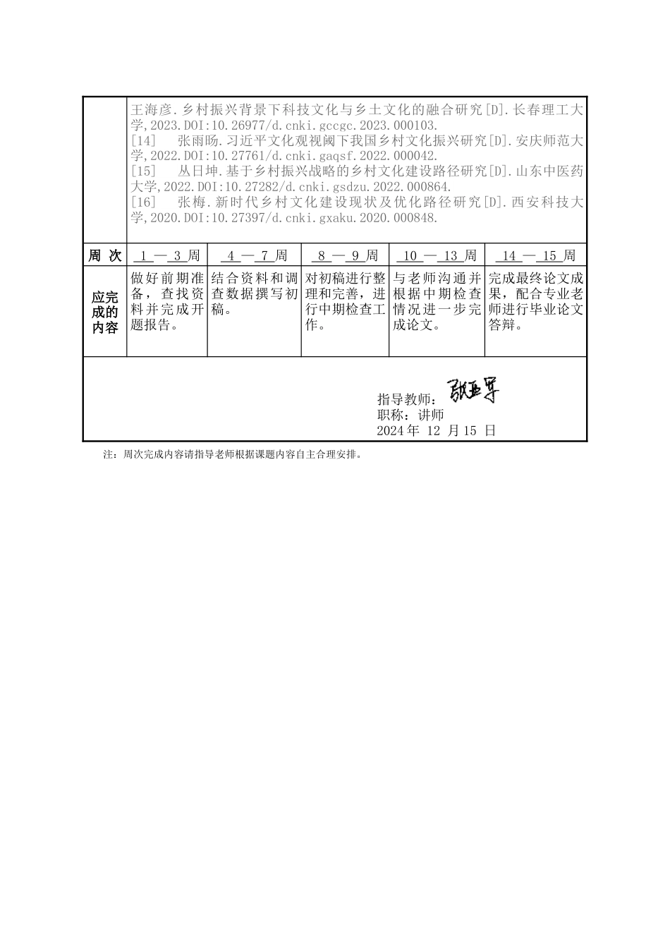 25年WP公共事业管理 涉县旱作梯田文化产业保护与传承问题研究5.44-AI8.42-约31238字符.doc_第3页