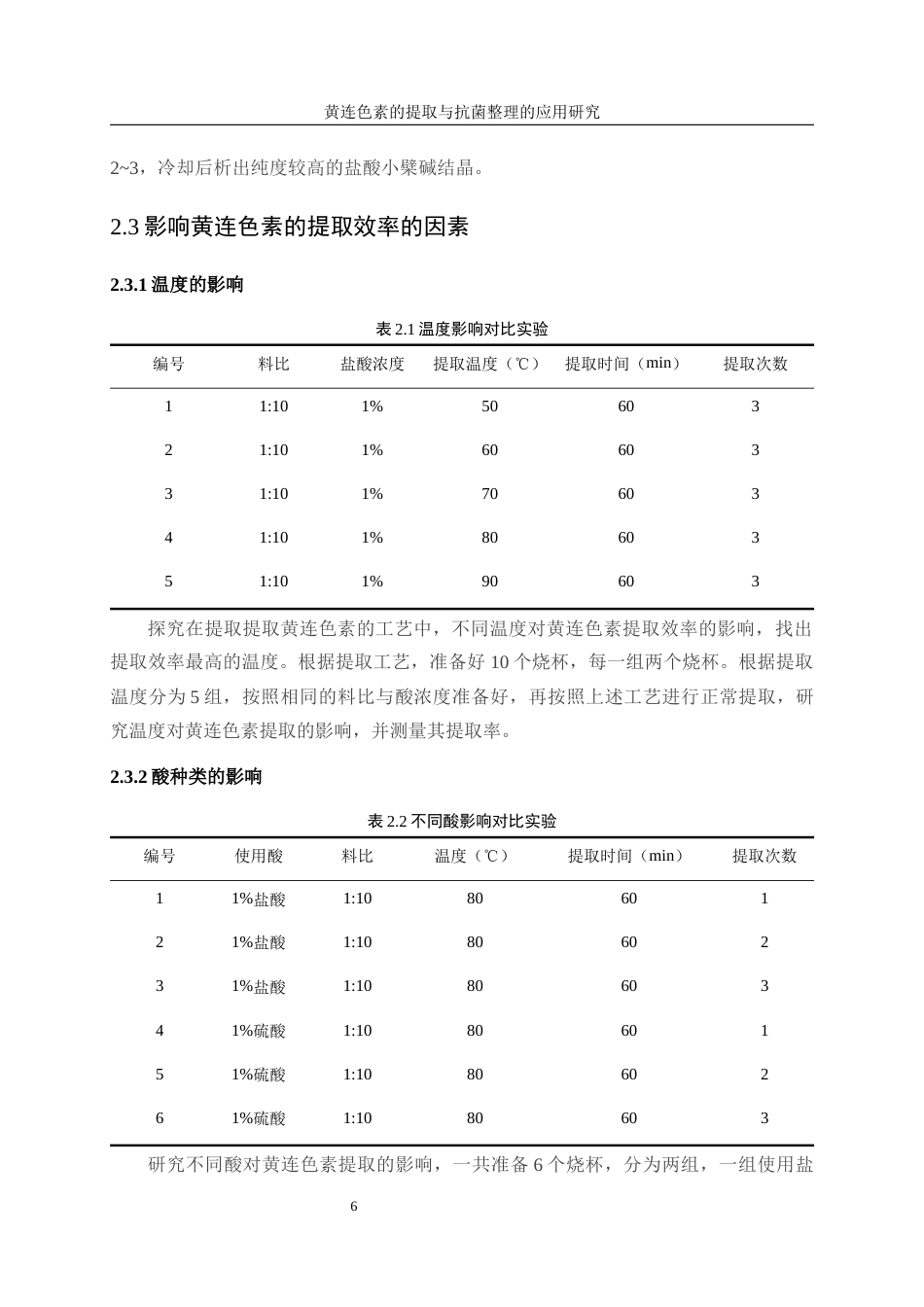 25年WP轻化工程-黄连色素提取及其在织物抗菌整理上的应用10.160-10903.docx_第10页
