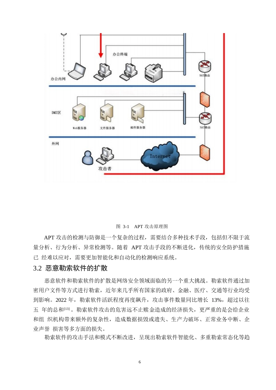 25年WP基于智能计算的计算机网络安全防范措施研究改格式(1)0-10152.docx_第9页