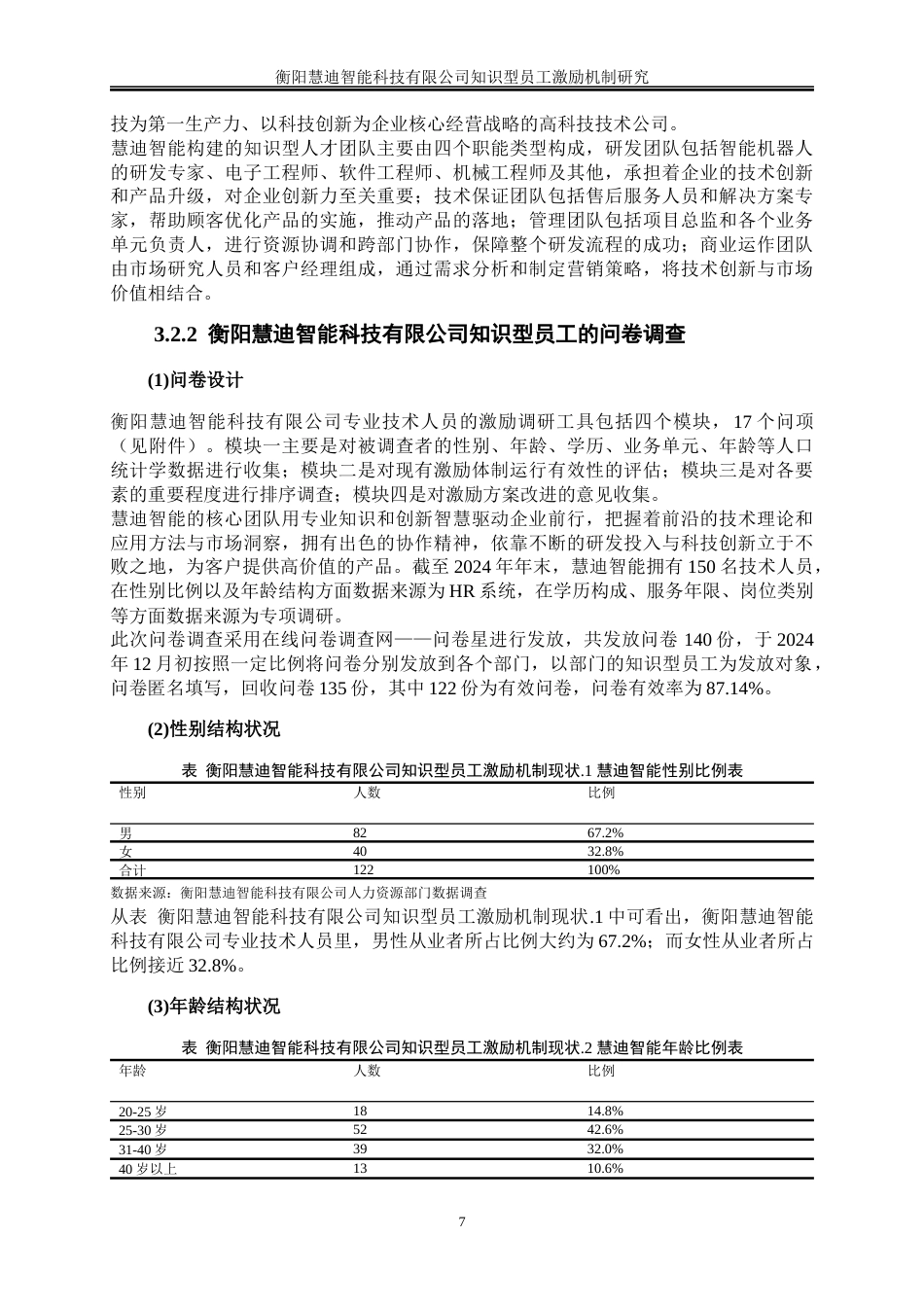 25年WP人力资源管理-衡阳慧迪智能科技有限公司知识型员工激励机制研究1.40-18236.docx_第10页