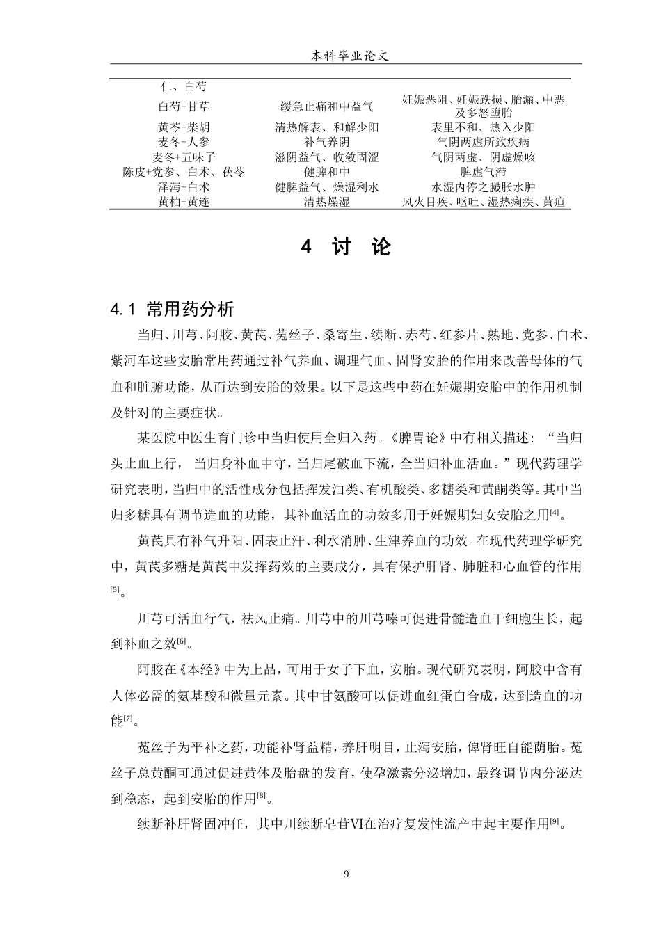 25年WP中药学-某医院妊娠期妇女中药用药分析-12.80-7138.doc_第10页