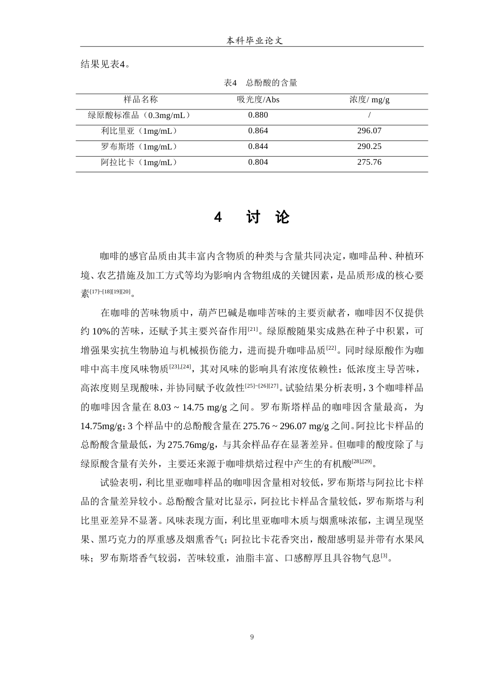 25年WP中药学-不同来源咖啡种子中活性成分含量的比较-15.410-4858.doc_第10页