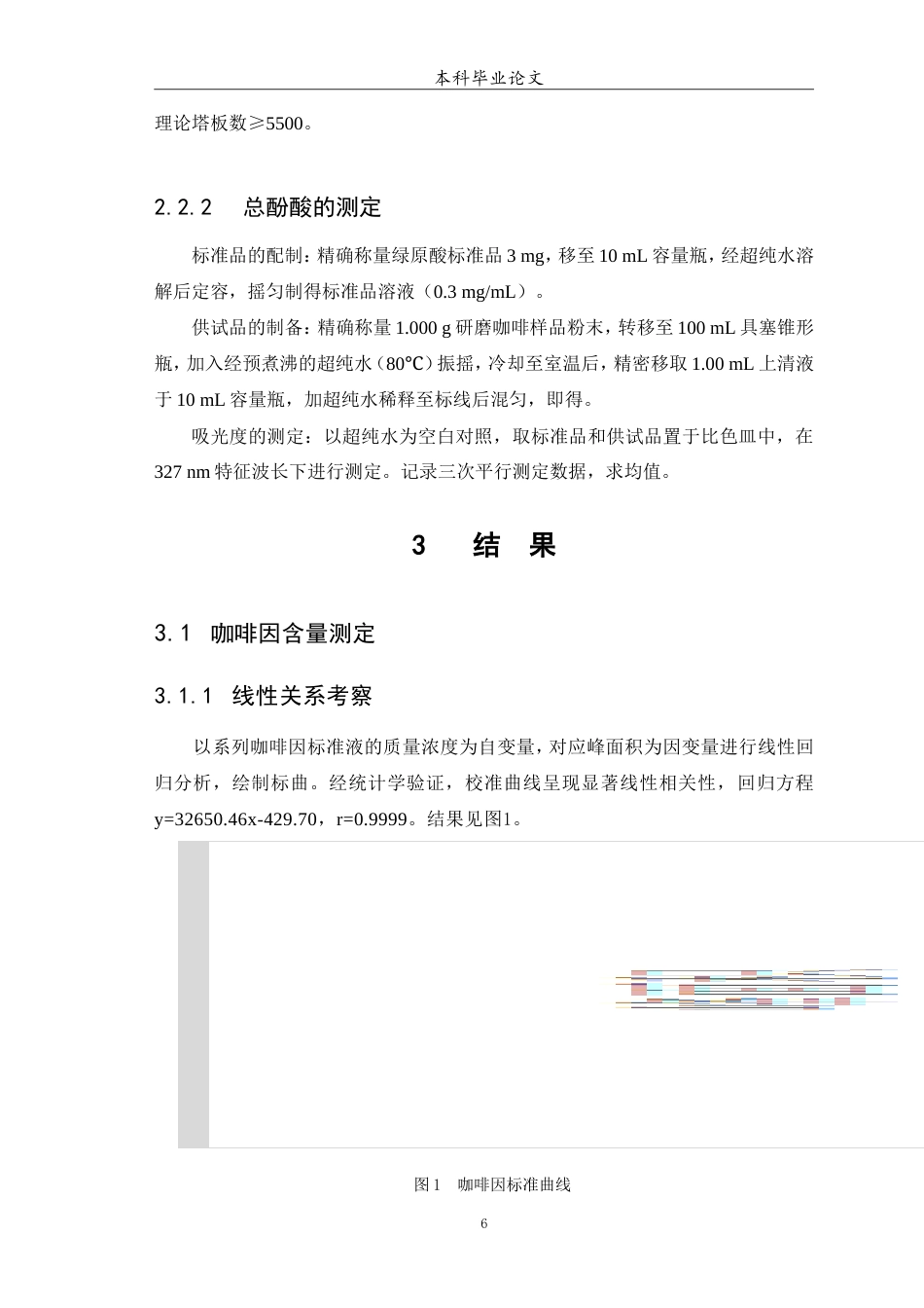 25年WP中药学-不同来源咖啡种子中活性成分含量的比较-15.410-4858.doc_第7页