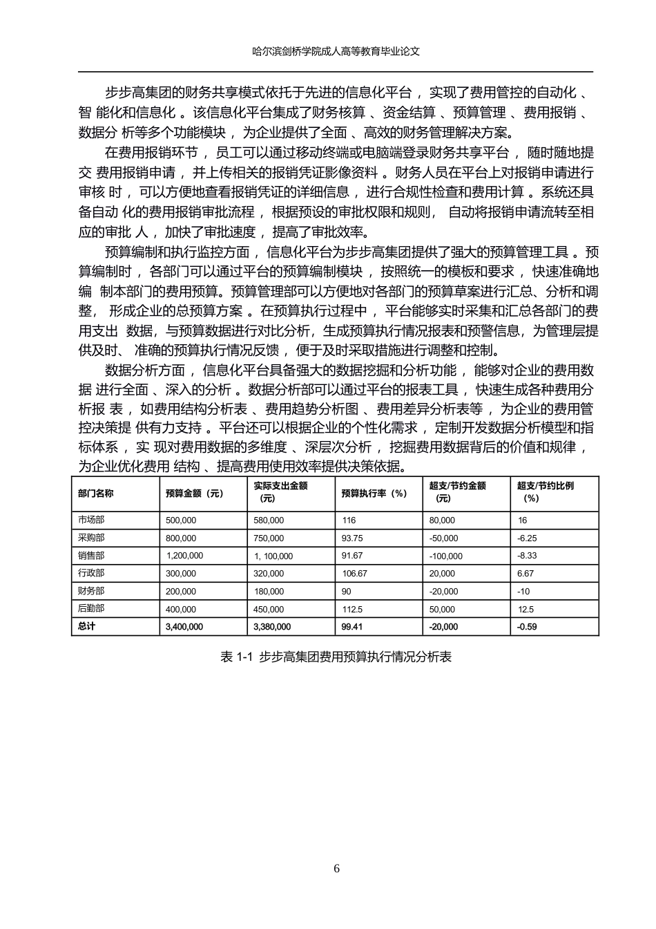 25年WP财务共享模式下步步高集团费用管控优化研究(1)0-约14579字符.docx_第10页
