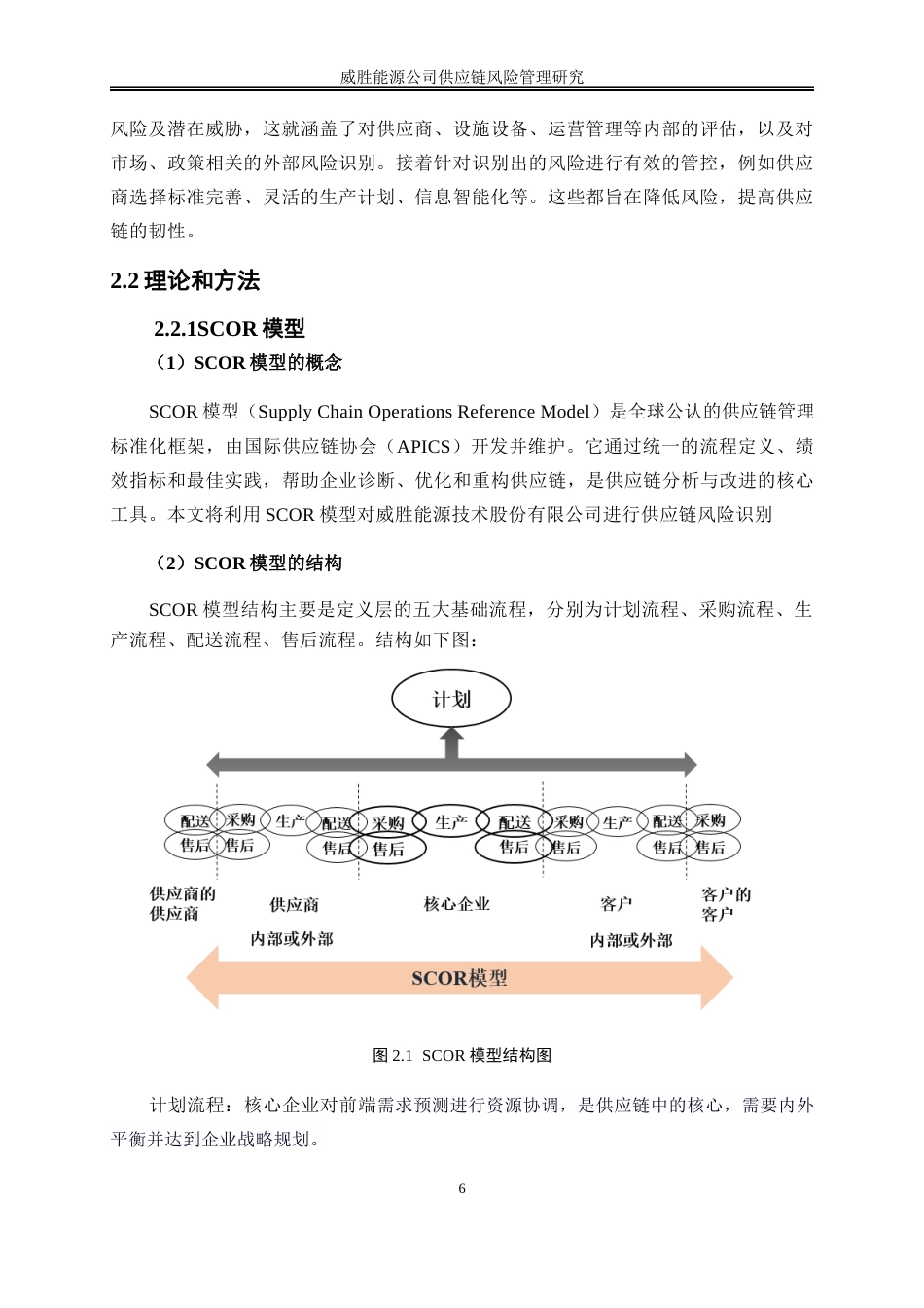25年WP物流管理-威胜能源公司供应链风险管理研究10.110-19088.docx_第10页