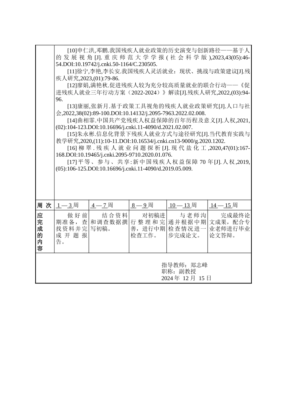 25年WP公共事业管理 多元治理视角下哈尔滨市残疾人就业问题研究14.56-AI8.72-约24949字符.docx_第5页