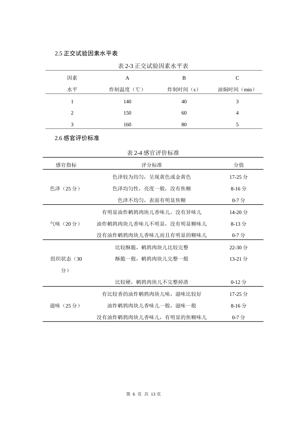 25年原文 富含骨钙香菇鹌鹑肉辣酱肉块处理工艺设计-查重13.97%-AI0.0%-2%wp-6876字.docx_第10页
