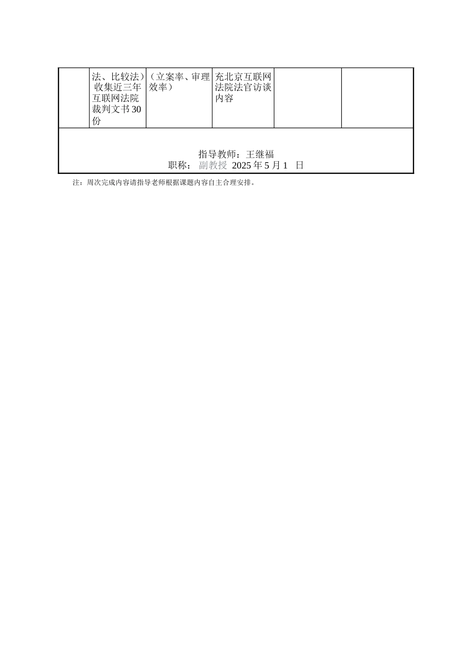 25年WP法学 互联网法院的管辖争议及完善4.86-AI20.16-约17387字符.doc_第5页