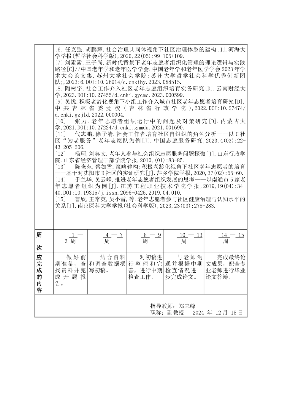 25年WP公共事业管理 社区治理共同体视域下白山市H社区老年志愿服务研究1.31-AI13.65-约29507字符.docx_第5页