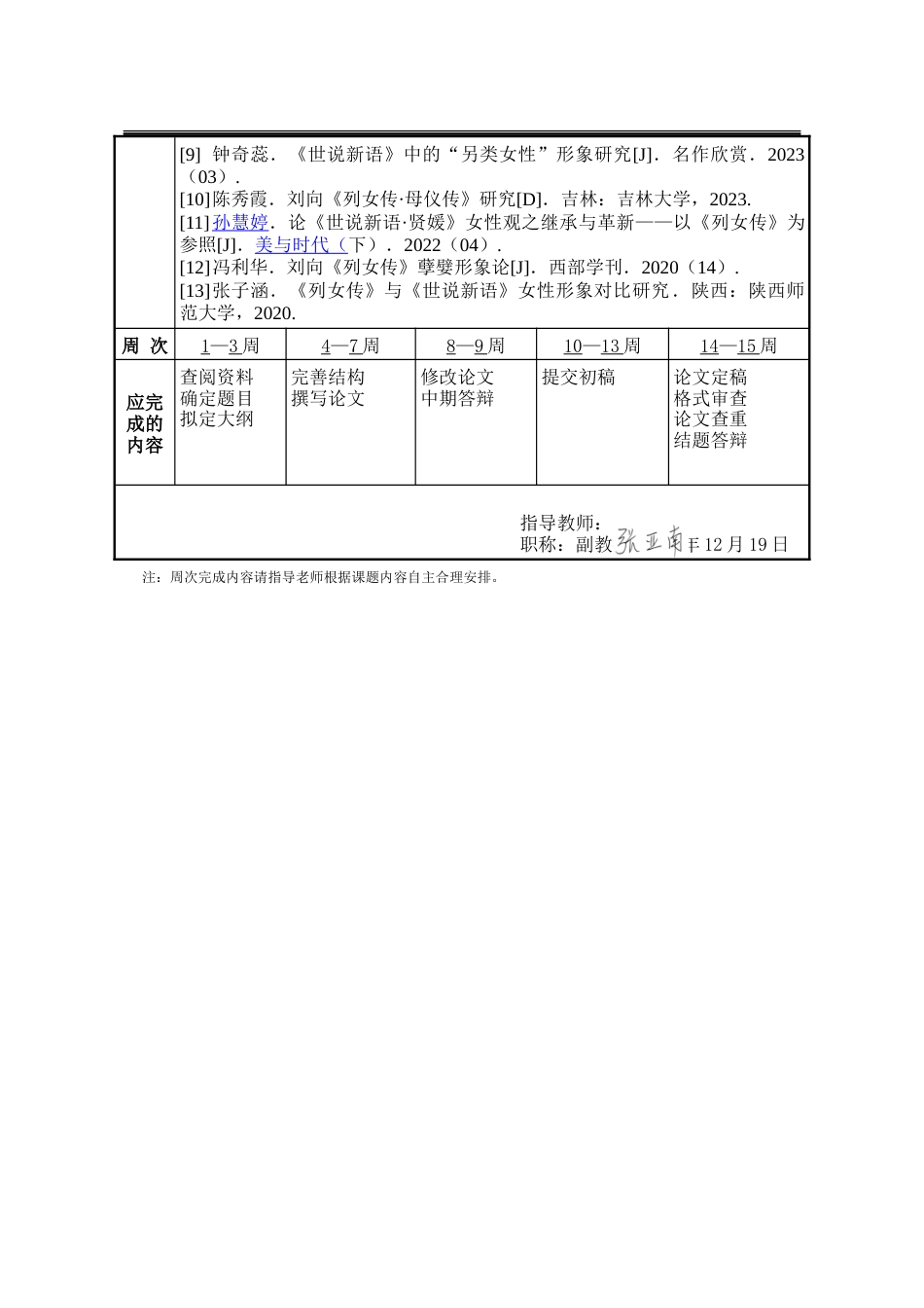25年WP汉语言文学 《列女传》与《世说新语》中女性形象对比研究6.41-AI0.0-约18714字符.doc_第6页