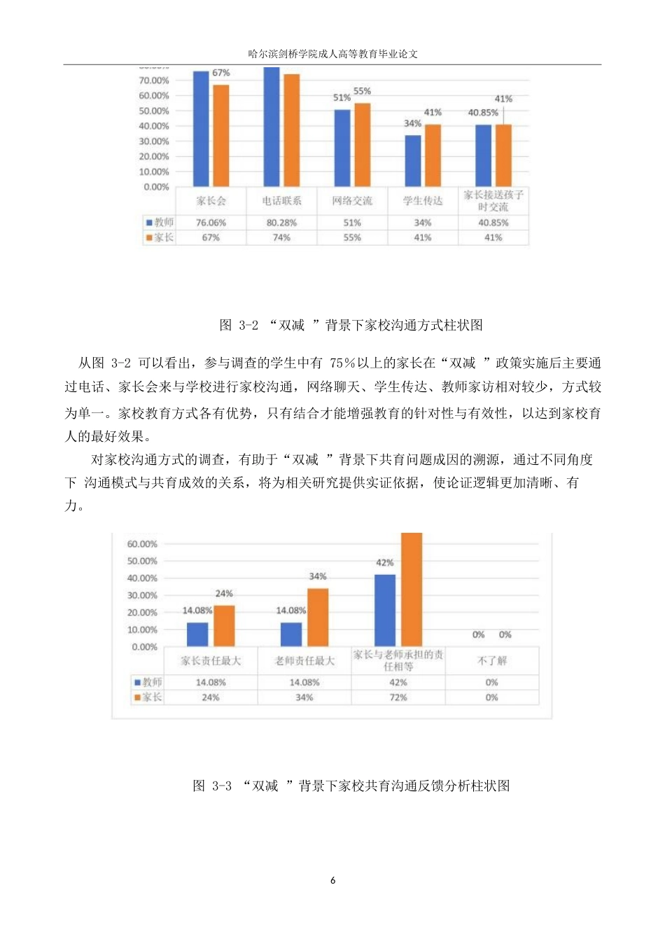 25年WP小学教育-双减背景下小学家校共育存在的问题及对策-13.080-12991.docx_第10页