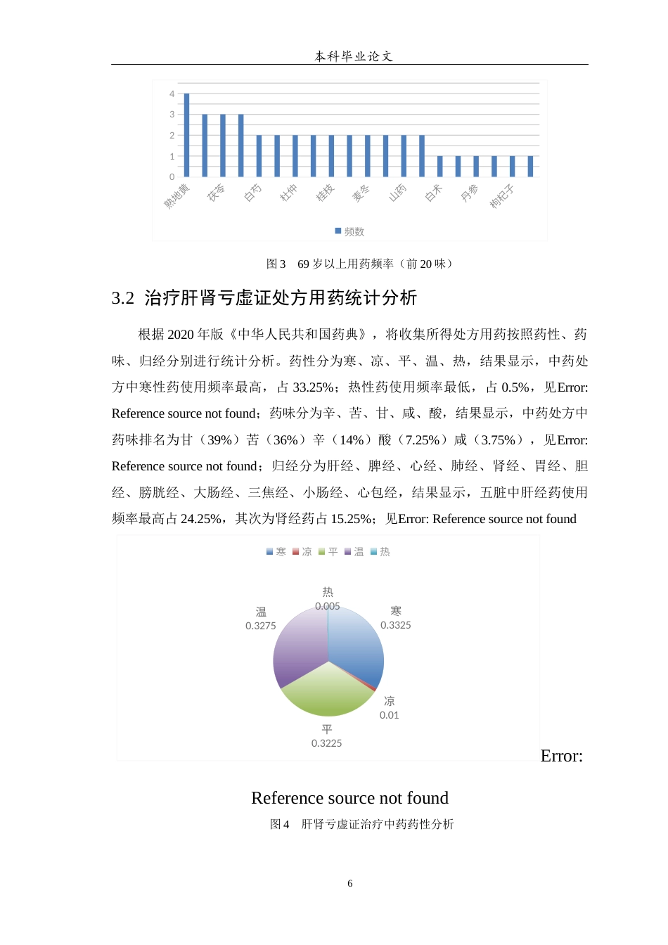 25年WP中药学-肝肾亏虚证在不同年龄层的用药差异和特殊用药分析-15.690-8524.docx_第7页