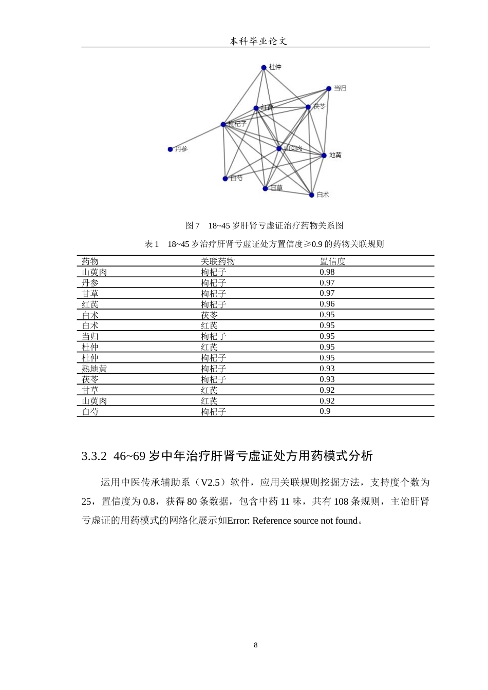 25年WP中药学-肝肾亏虚证在不同年龄层的用药差异和特殊用药分析-15.690-8524.docx_第9页