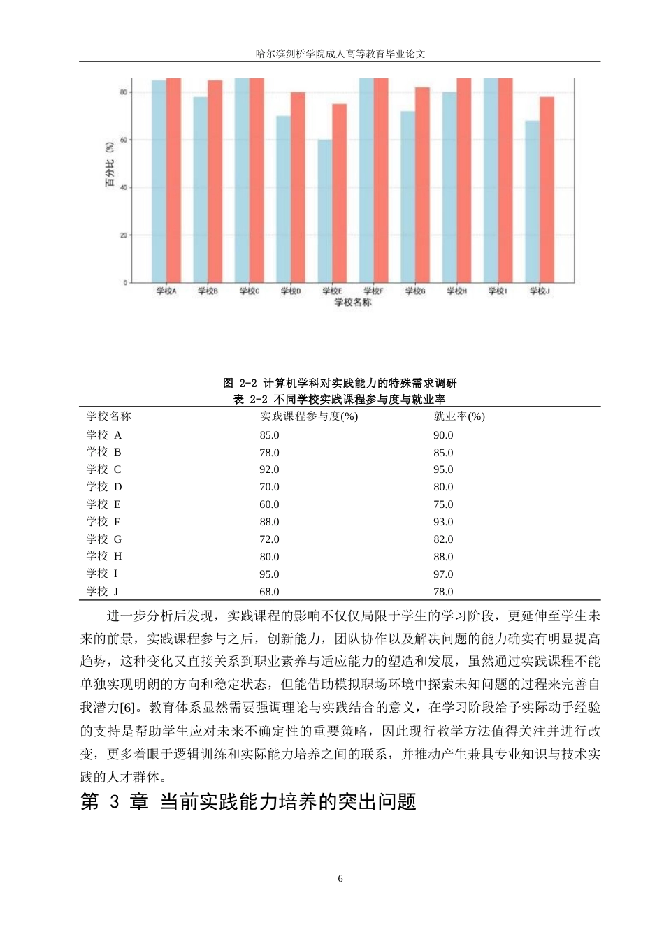 25年WP浅谈计算机基础教学中实践能力的培养0-10368.docx_第7页