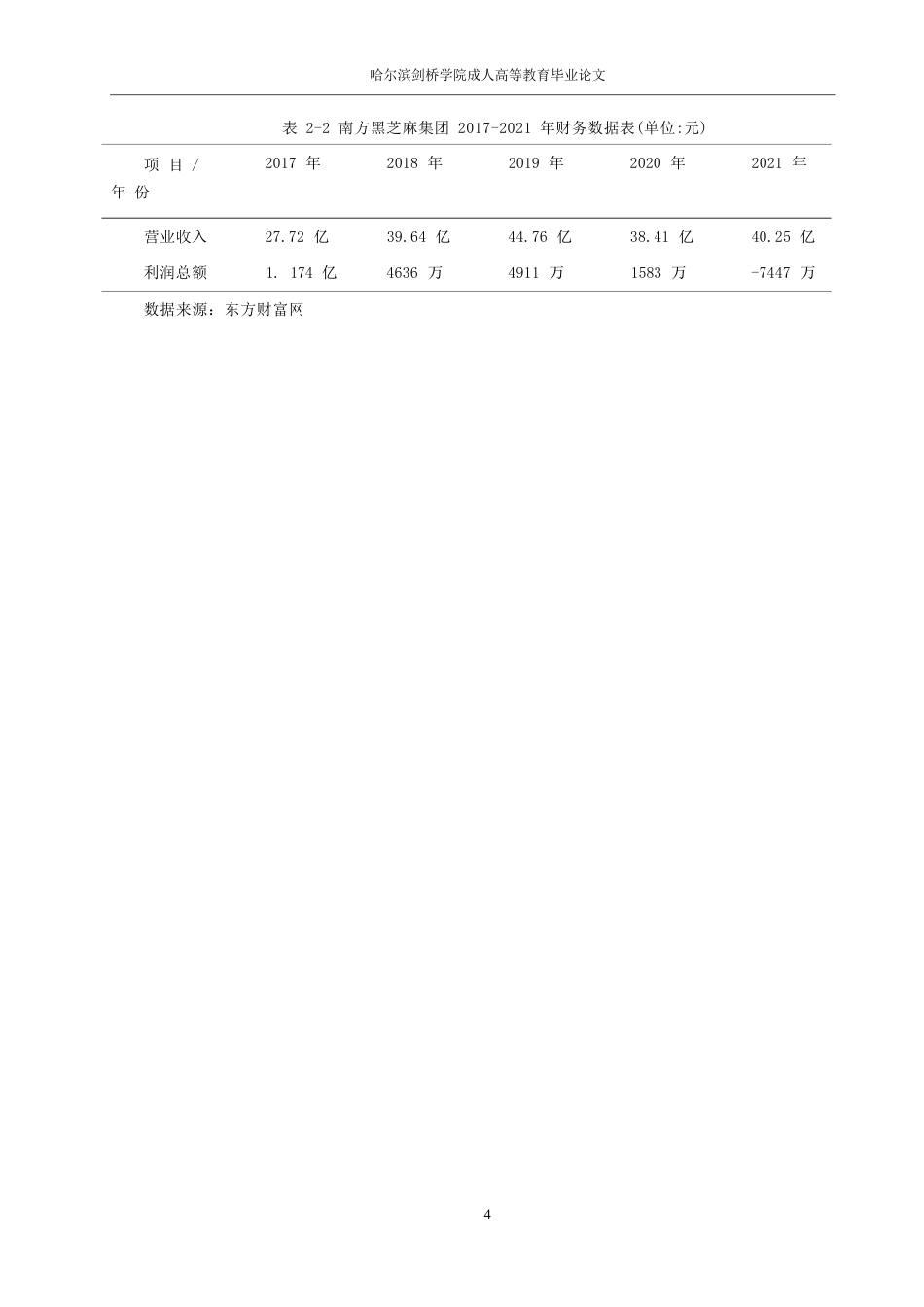 25年WP会计学唐红雪-南方黑芝麻集团财务表报分析0-15524.docx_第8页
