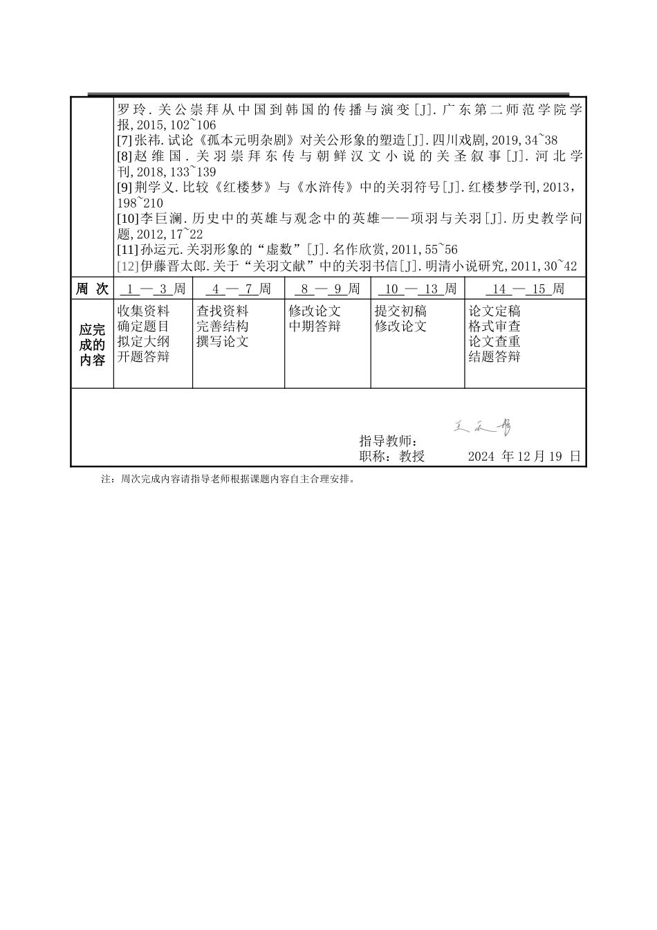 25年WP汉语言文学 中日韩三国关羽形象异同研究1.84-AI64.49-约32665字符.doc_第6页