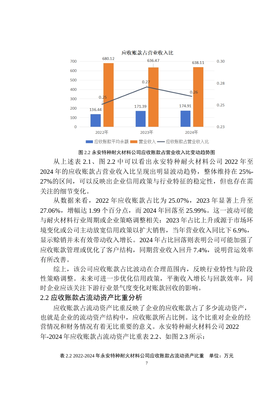 25年原文 永安特种耐火材料公司应收账款管理问题研究-查重12.57%-14801字.docx_第10页