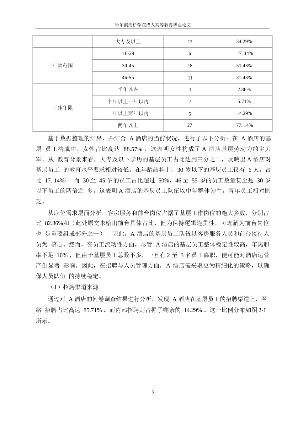 25年WPA酒店基层员工招聘优化策略研究0-约9943字符.docx_第7页