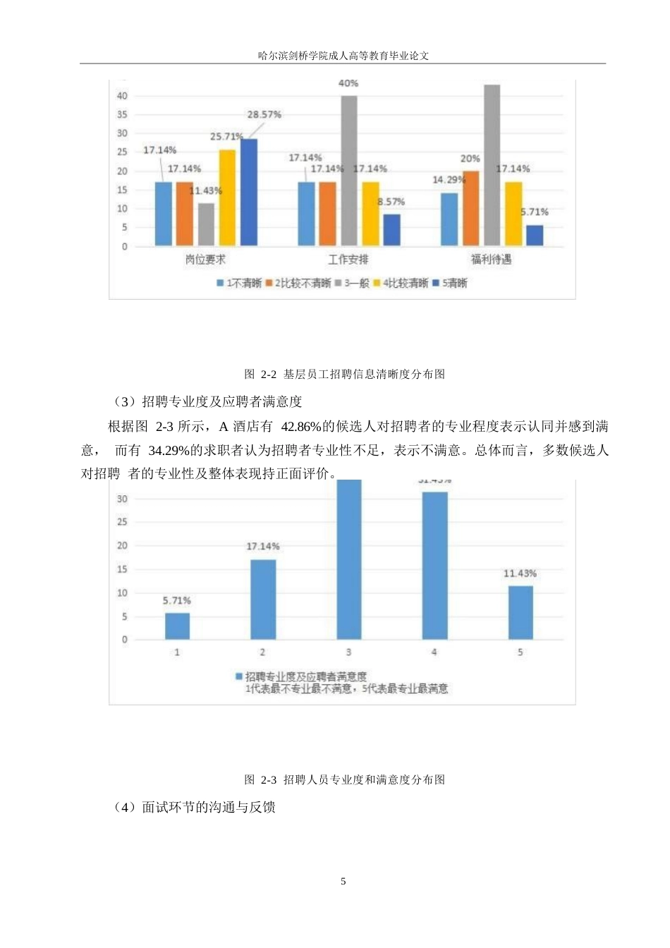 25年WPA酒店基层员工招聘优化策略研究0-约9943字符.docx_第9页