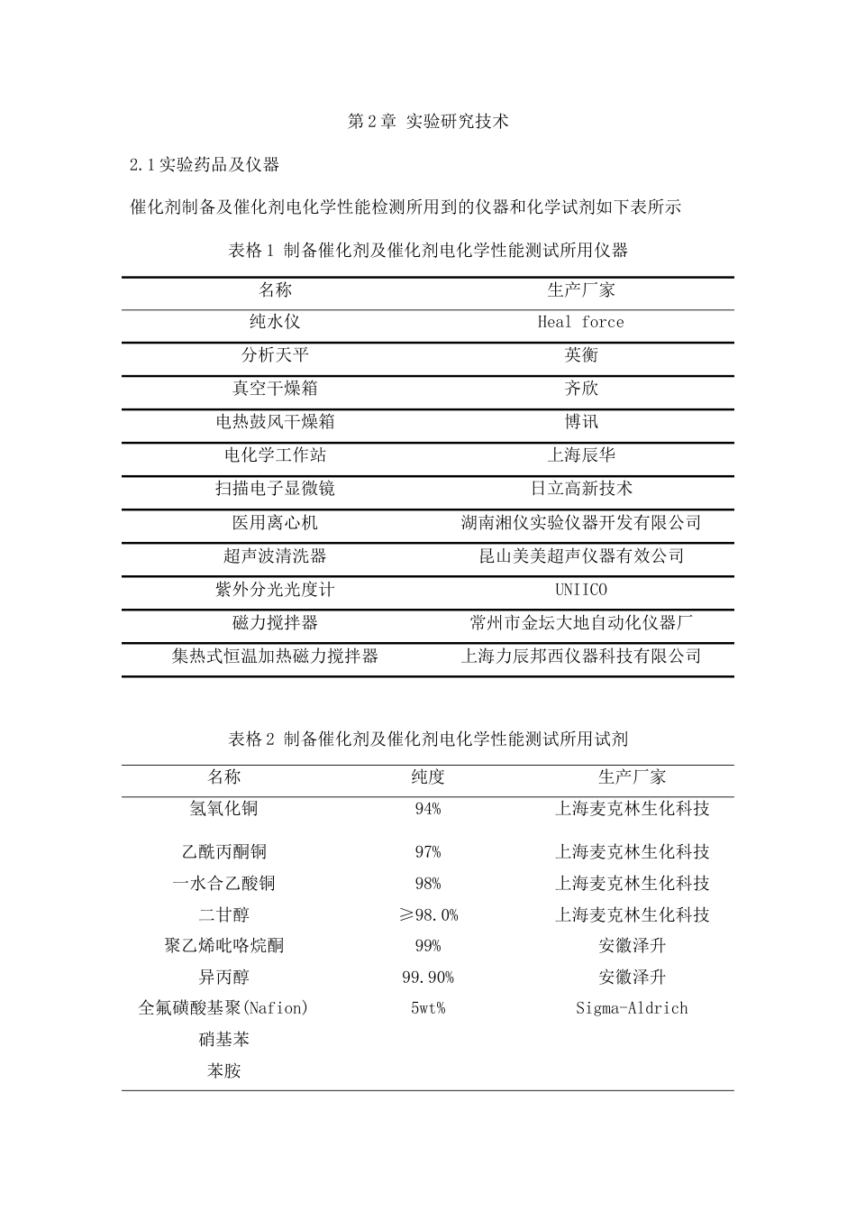 25年WP应用化学-Cu2O-Ag催化剂在有机污染物降解中的应用0-6941.docx_第9页
