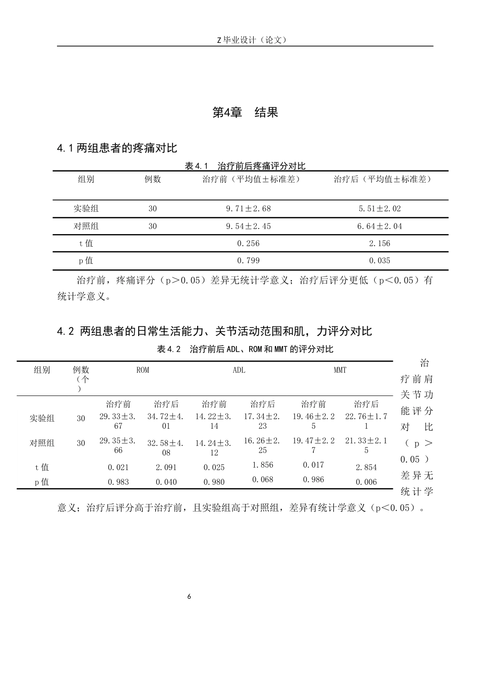 25年WP康复治疗学-针刺疗法对肩周炎患者肩关节功能恢复效果的研究-查重15.75AI0-8199.docx_第9页