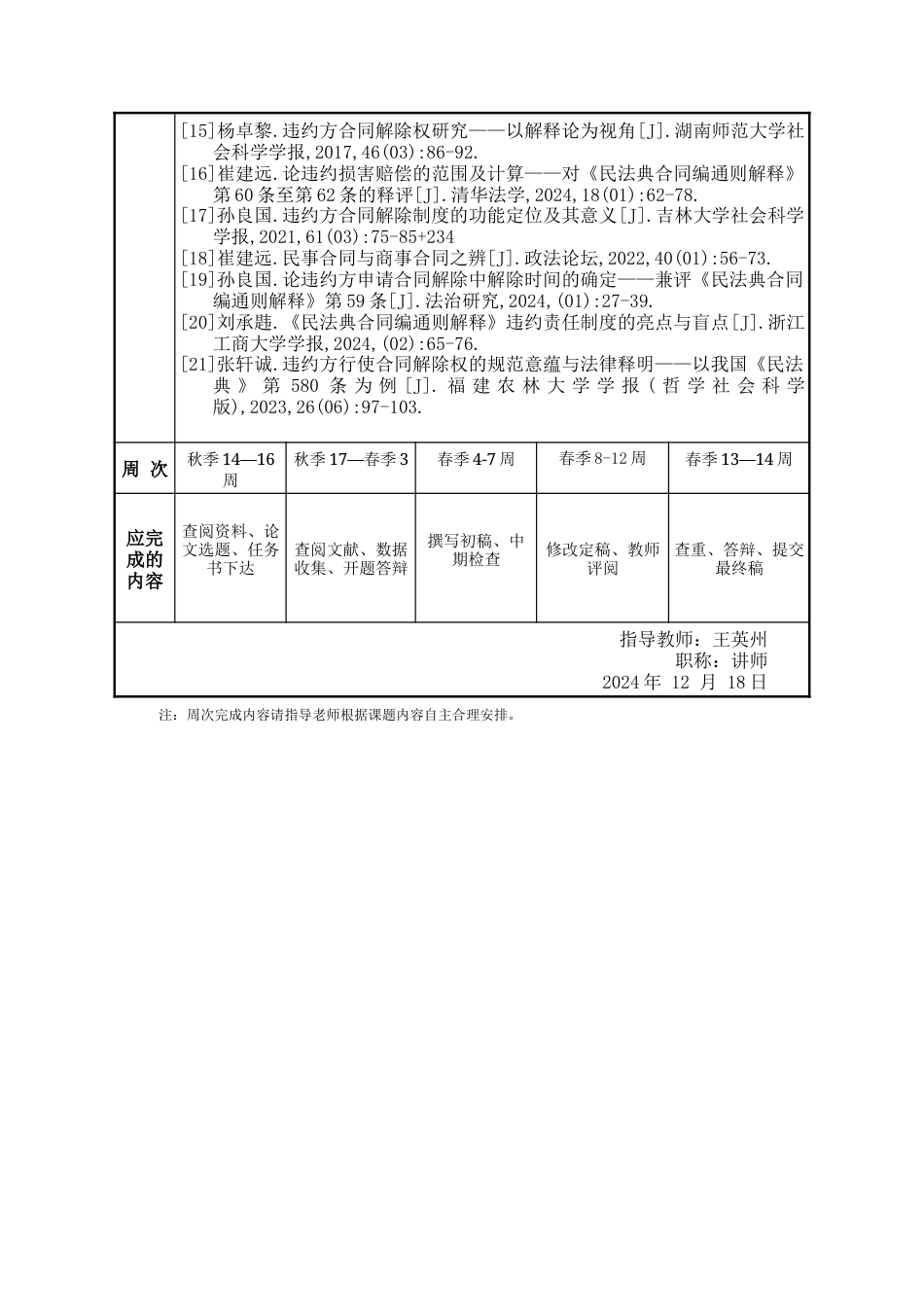 25年WP法学 《民法典》违约方合同解除权制度研究25.79-AI9.13-约23621字符.doc_第3页
