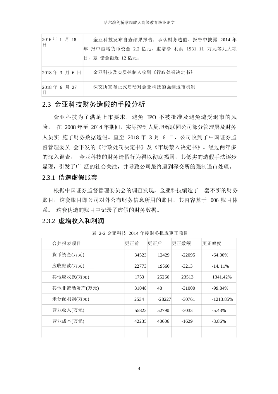 25年WP论会计造假的防范和治理-以金亚科技公司为例-单洪伟(1)0-约11692字符.docx_第8页