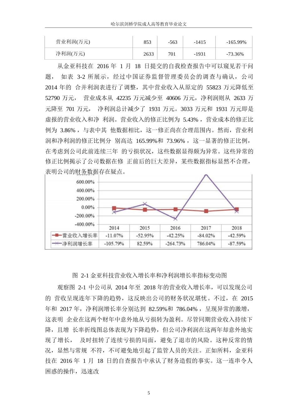 25年WP论会计造假的防范和治理-以金亚科技公司为例-单洪伟(1)0-约11692字符.docx_第9页