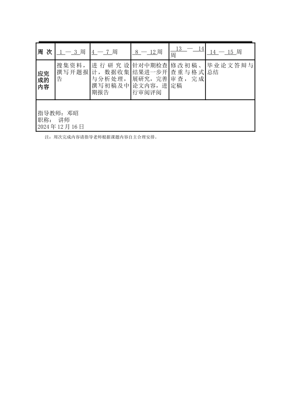 25年WP行政管理 北京市石景山区老旧小区改造政策执行问题及优化对策研究22.56-AI15.81-约26706字符.docx_第7页