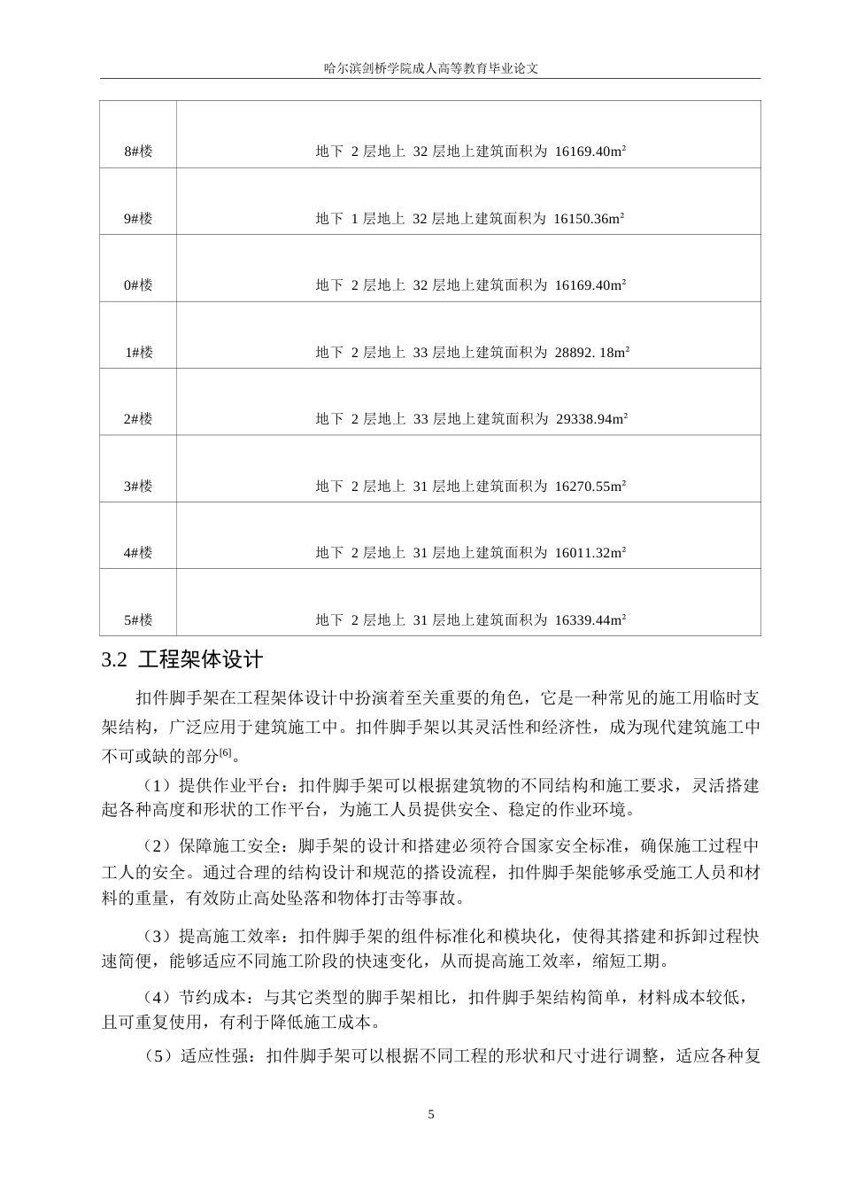 25年WP科莱恩化工项目脚手架工程施工安全管理0-约13967字符.docx_第9页