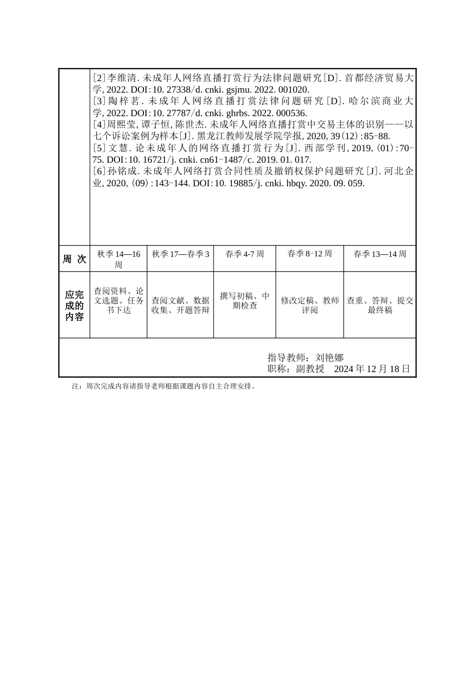 25年WP法学 未成年人网络直播打赏的法律问题研究18.81-AI18.84-约18338字符.doc_第2页