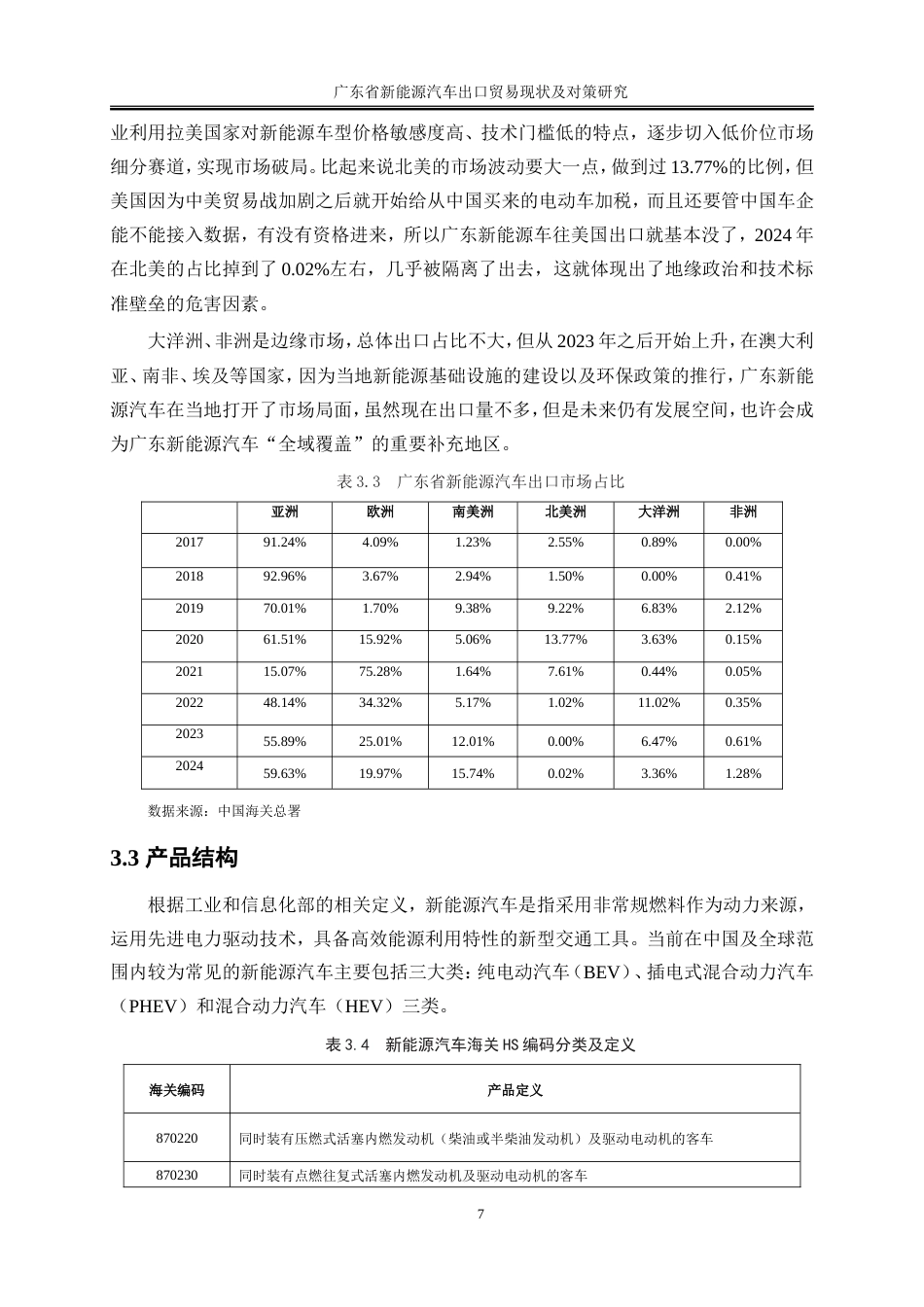 25年WP国际经济与贸易-广东省新能源汽车出口贸易现状及对策研究6.860-18686.doc_第10页