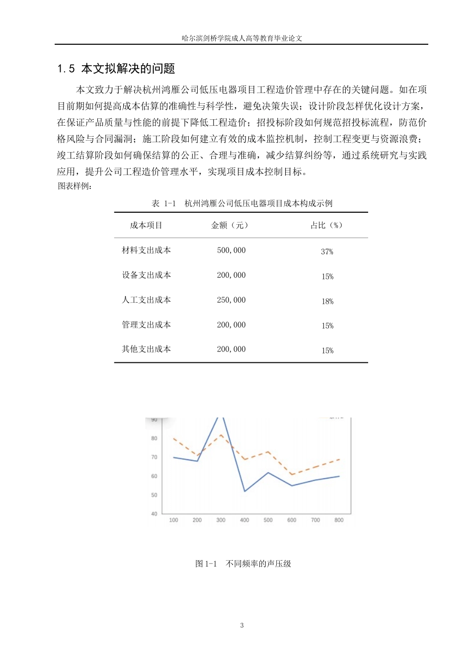 25年WP哈尔滨剑桥学院成人高等教育毕业论文（2025届)0-约5045字符.docx_第6页