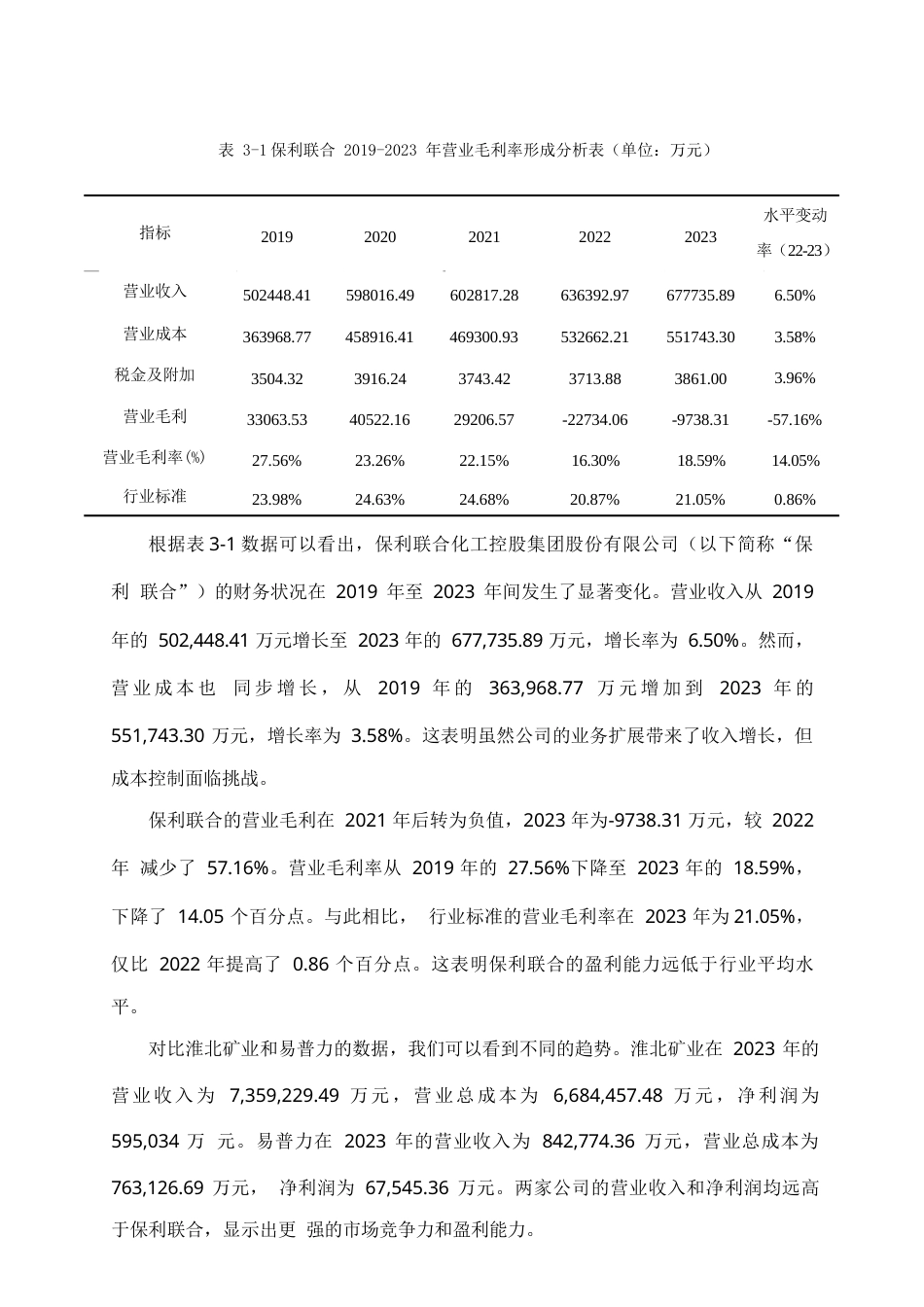 25年WP关键词：盈利能力；保利联合化工控股集团股份有限公司；问题与建议-约14159字符.docx_第10页