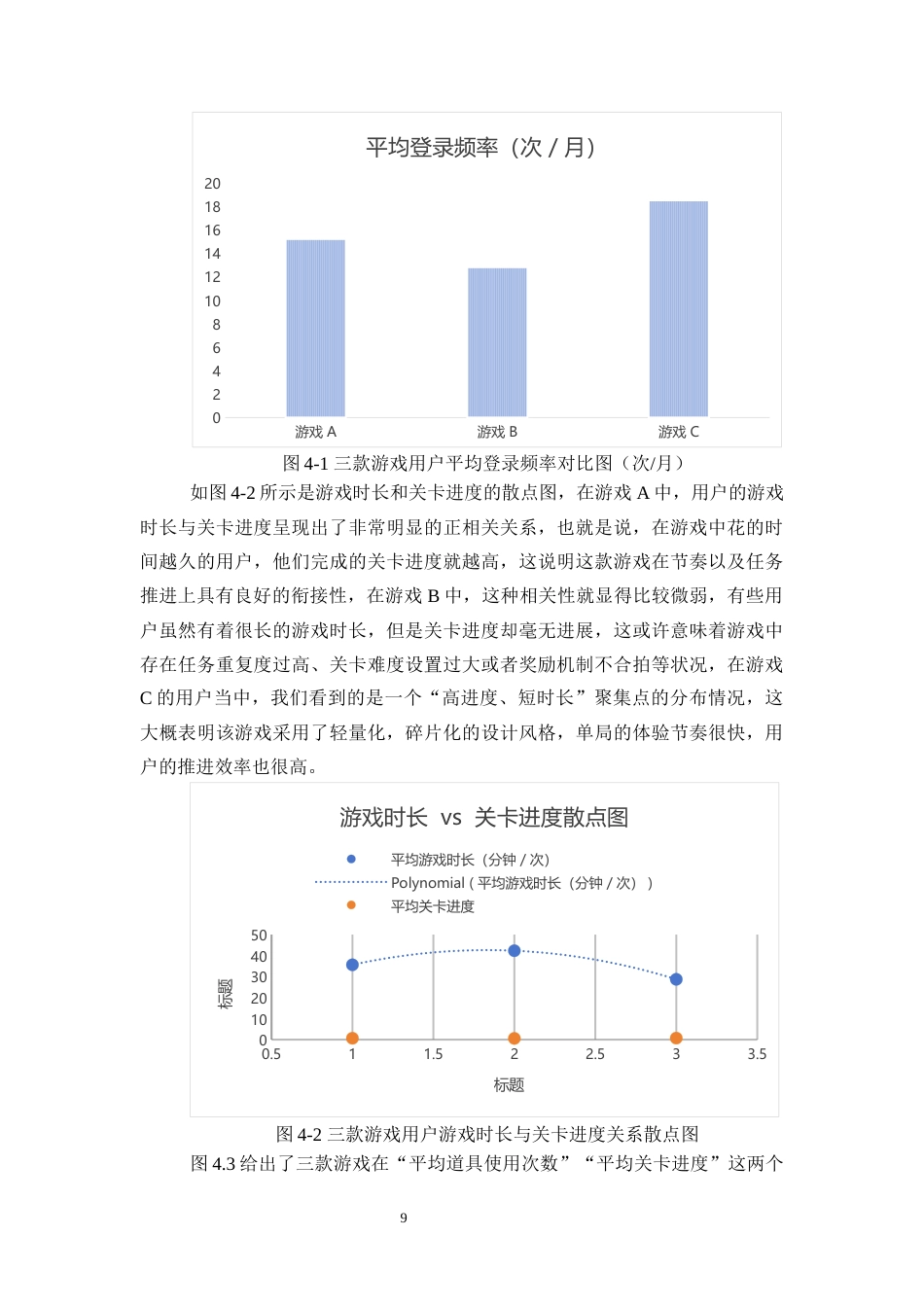 25年WP统计学-游戏用户行为的统计分析与产品改进18.060-12822.docx_第9页