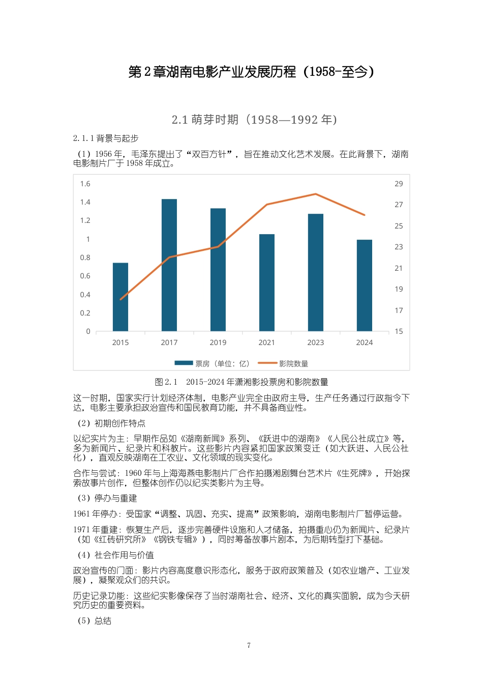25年WP经济学-湖南省电影产业发展分析报告3.920-17704.docx_第7页